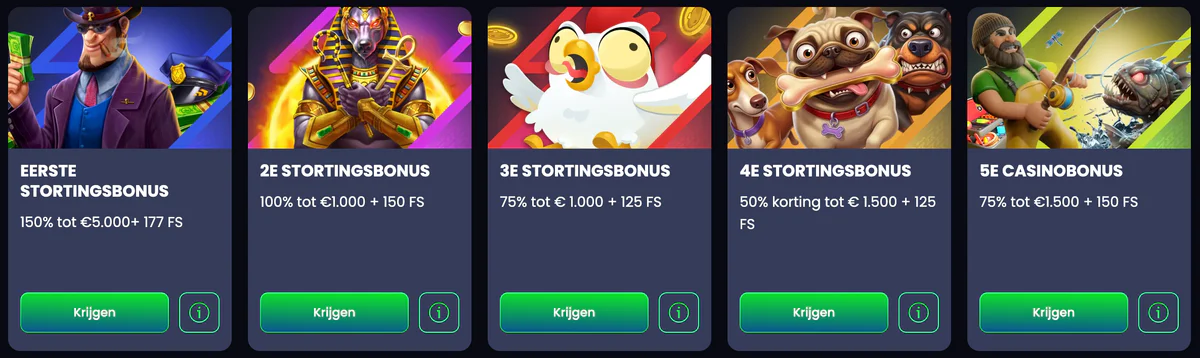Welkomstbonus en speciale promoties bij Megabet Casino